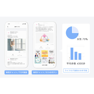健康管理／ダイエットアプリ「FiNC」に新機能「タイムライン」が登場！