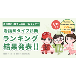 現役看護師が監修した「看護師タイプ診断」結果の途中経過ランキングを発表！1位はスペシャリスト系「みどりさん」で3割以上、2位は生活スタイル確立型「ももさん」で約2割を占める結果に