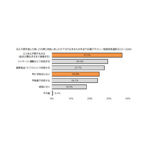 ～クラシエの漢方×フェムケア～　産後ママは気づかないうちに不調を溜め込みがち？　漢方視点で考える産後のセルフケア