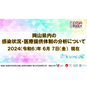 【岡山大学】岡山県内の感染状況・医療提供体制の分析について（2024年6月7日現在）