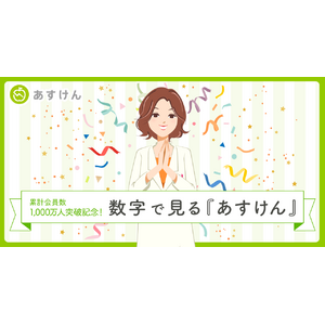 AI食事管理アプリ『あすけん』が、累計会員数1,000万人突破を記念して「数字で見る『あすけん』」を公開