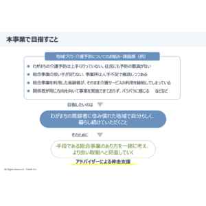 チーム力で地域の未来を創る！-対話と小さなアクションを通して地域課題を可能性に変える-