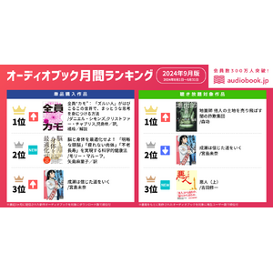 【オーディオブック９月人気ランキング】大ヒットドラマのモデルとなった事件を記したノンフィクション『地面師 他人の土地を売り飛ばす闇の詐欺集団』が聴き放題ランキングで１位を獲得！