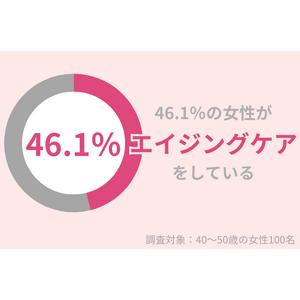 46.1％の40代女性が『エイジングケア』をしている。肌老化が気になる方におすすめのケアとは？