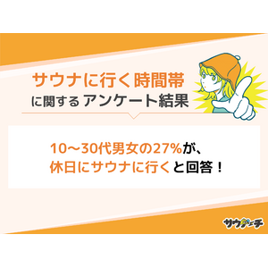 10～30代男女の27%が、休日にサウナに行くと回答【サウナに行く時間帯についてのアンケート】