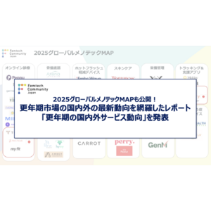 更年期市場の国内外の最新動向を網羅したレポート「更年期の国内外サービス動向」を発表