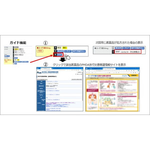 スマート薬歴GooCoDXに「RMP（医薬品リスク管理計画）参照機能」を追加