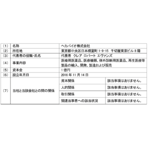 ヘカバイオ株式会社との資本業務提携について