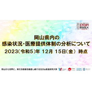 【岡山大学】岡山県内の感染状況・医療提供体制の分析について（2023年12月15日現在）