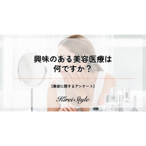 ＜調査レポート＞約6割が「美容医療に興味あり」と回答。人気の項目は年代や未婚・既婚で異なる結果に！