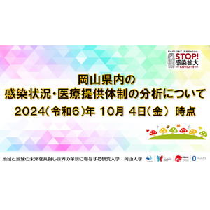 【岡山大学】岡山県内の感染状況・医療提供体制の分析について（2024年10月4日現在）