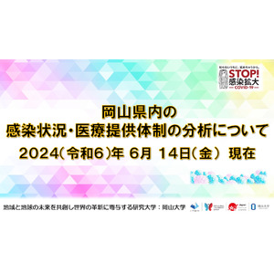 【岡山大学】岡山県内の感染状況・医療提供体制の分析について（2024年6月14日現在）