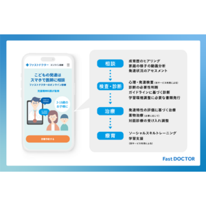 ファストドクター、子どもの発達障害に特化した「小児発達オンライン」をサービス提供開始