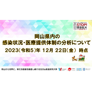 【岡山大学】岡山県内の感染状況・医療提供体制の分析について（2023年12月22日現在）