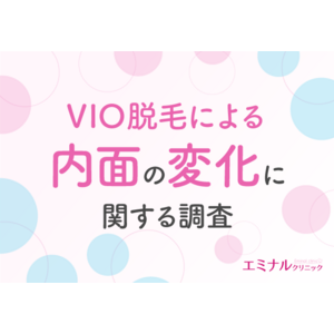 【VIO脱毛と内面の変化の関係性は？】VIO脱毛は内面にも変化をもたらす！？約7割が変化を実感していると判明