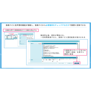 『CARADA 電子薬歴 Solamichi』に新機能、“AI音声入力機能「corte」”を搭載！