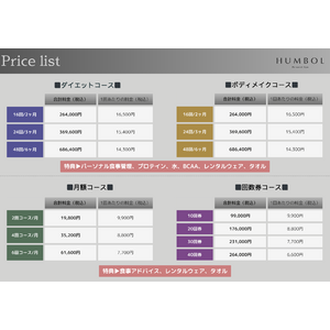 【アリオ市原すぐそば】千葉県市原市にパーソナルジム HUMBOL市原五井店が２０２４年９月1日にオープン！　ダイエット・ボディメイクしたい初心者におすすめの高品質パーソナルジムが市原市に誕生！