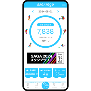 「SAGATOCO」アプリアップデートのお知らせ