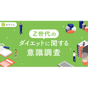 【Z世代の約3割が「初めてのダイエットは小・中学生」と回答】