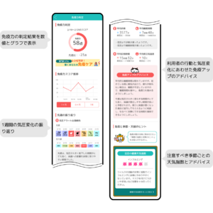 「スゴ得コンテンツ」の「頭痛ーるforスゴ得」において、免疫力推定AIを活用した新しい機能を追加