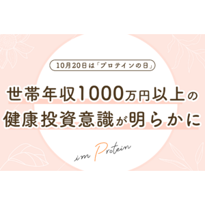 10月20日「プロテインの日」調査：世帯年収1000万円以上の健康投資意識が明らかに