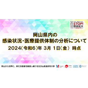 【岡山大学】岡山県内の感染状況・医療提供体制の分析について（2024年3月1日現在）