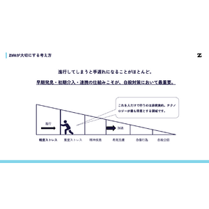 “傾聴AI”が心の声を聴くー世界自殺予防デーに24時間対応の悩み相談窓口を無償開放へ