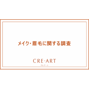 メイクをする理由の7割は「身だしなみとして」。メイクで最も苦手意識があるのは“眉”！2人に1人が眉毛にコンプレックスがあると回答。眉の左右のバランスがよくないことが悩みの1位に。