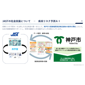 神戸市様にて社会実装している「疾病リスク予測ＡＩ」について神奈川県未病産業研究会で紹介しました