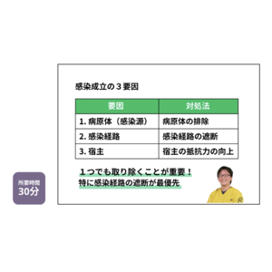 デザインと感染制御の専門集団が共同開発、今年度より義務化になる介護福祉施設での感染対策・感染BPC訓練に活用できるボードゲーム型プログラム「感染クラスター８」を発表