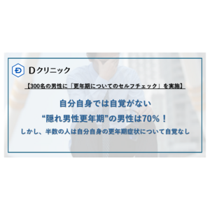 11月19日は“国際男性デー” 【300名の男性に「更年期についてのセルフチェック」を実施】自分自身では自覚がない“隠れ男性更年期”の男性は70％！しかし半数の人は自分自身の更年期症状について自覚なし