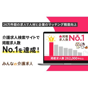 【みんなの介護求人】介護専門転職サイトの掲載求人数ランキングで１位を達成！