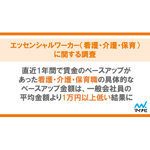 マイナビ、「エッセンシャルワーカー（看護・介護・保育）に関する調査」を発表