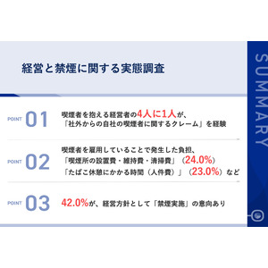 【経営方針としての「禁煙」、今後の方針とは？】喫煙者従業員を抱える経営者の4人に1人が、「社外からの喫煙のクレーム」を経験　42.0%が、経営方針として「禁煙意向」