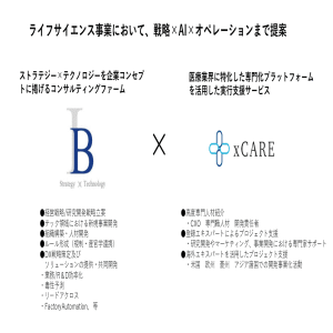 【医療産業特化専門家プラットフォーム】xCARE、ストラテジー×テクノロジーを掛け合わせたコンサルティングファーム　イノベーターズ・ブレイン社とライフサイエンス企業向け戦略的業務提携