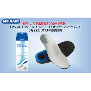 発売1カ月で出荷数3000ペア突破！「アシストインソール」をメディエイドオンラインショップで5/22より販売開始
