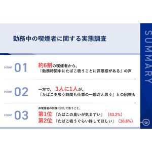 【喫煙者の同僚に対する意識って？】喫煙者の3人に1人が「たばこを吸う時間も仕事の一部だと思う」と回答！一方で、約6割が勤務時間中の喫煙に「罪悪感」あり