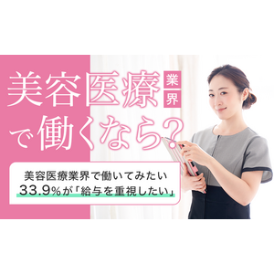 【美容医療業界で働くなら？】美容医療業界で働いてみたい33.9％が「給与を重視したい」