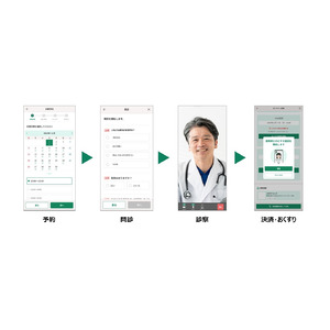 スマホやテレビが診察室に　「J:COM オンライン診療」を「MY J:COM」アプリで提供開始 ～診療から処方薬の受け取りまでスマホで完結～