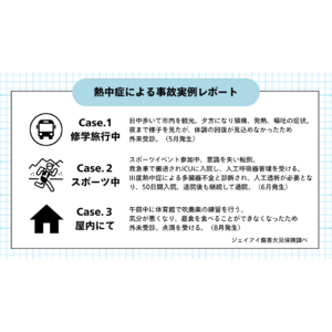 「熱中症ゼロへ」プロジェクトに協力団体として参画