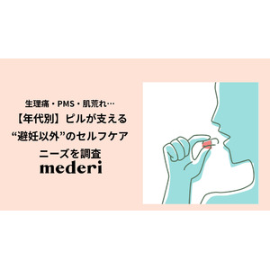 生理痛・PMS・肌荒れ…ピルが支える“避妊以外”のセルフケアニーズを調査
