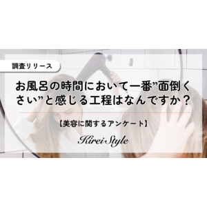 お風呂の時間で1番面倒なこと、第2位は「シャンプーをする」で12.3%、47.2%の圧倒的1位とは？