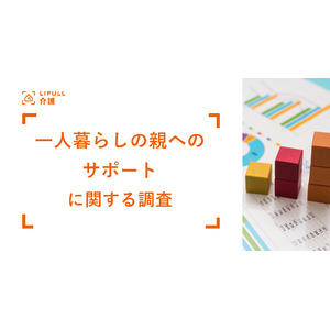 【お盆の帰省で見直したい、高齢の親へのサポート】6割が見守りツールを「知っているが利用したことはない」。老後の話し合いは死後の話よりもされていない。