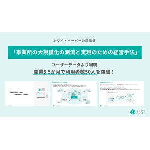 AI搭載 訪問スケジュール自動作成クラウド「ZEST」、訪問看護ステーションの大規模化達成をDXで支援！