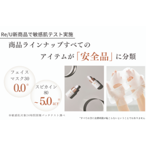 幹細胞培養上清液(*1)スキンケアブランドRe/U「フェイスマスク30」「スピカイン80」2商品の敏感肌パッチテストを実施