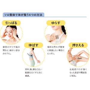 もう、コリに悩まない！　動画再生回数7000万回超え！のソロ整体