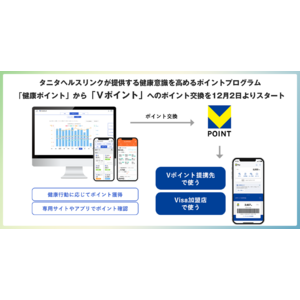タニタヘルスリンクが提供する健康意識を高めるポイントプログラム「健康ポイント」から「Vポイント」へのポイント交換を12月2日よりスタート