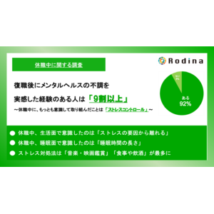 復職後にメンタルヘルスの不調を実感した経験のある人は「9割以上」に　休職中にもっとも意識して取り組んだことは「ストレスコントロール」が最多