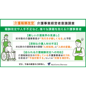 【約半数の介護事業者が経営の先行きが厳しい】と予想　介護事業者に「介護報酬改定」や「人手不足」への対策を意識調査