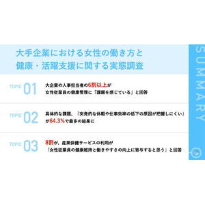大手企業の76.4%が『女性の働き方』に課題あり！相談窓口の不足・働きづらさをどう解決するか？
